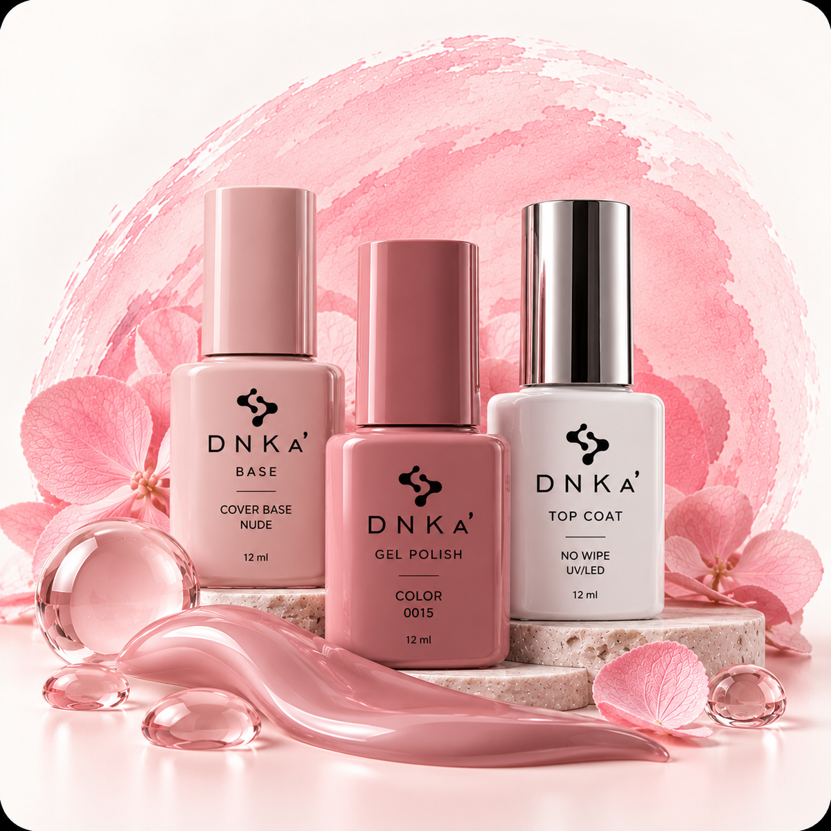 DNKa Kollektion